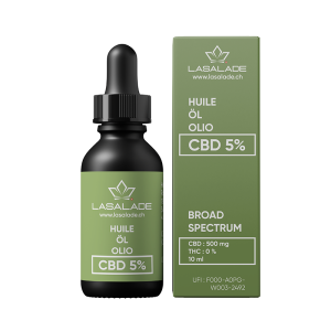 5% Broad Spectrum Natural CBD Oil